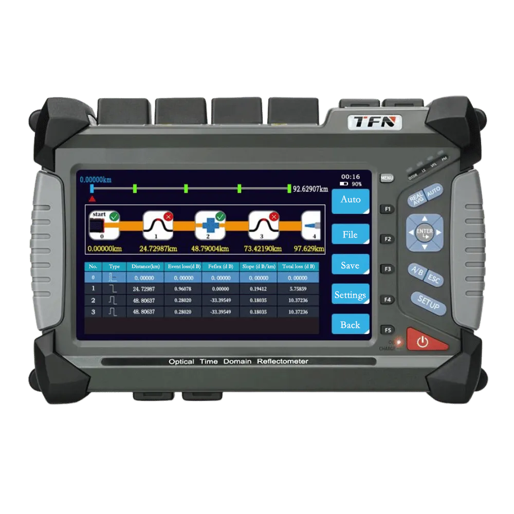 otdr tester