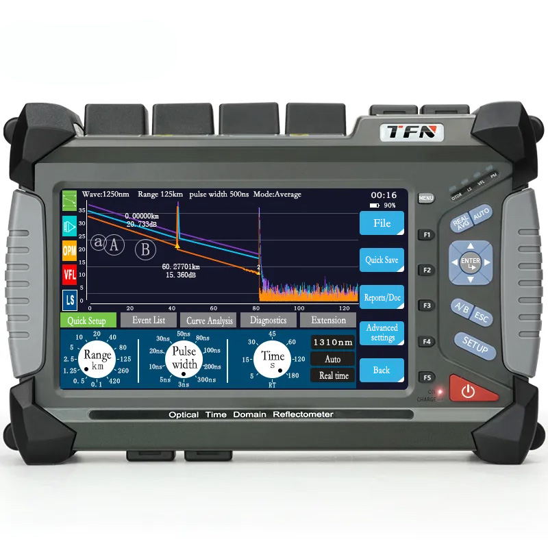 otdr tester f7